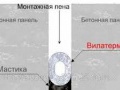 small_zadelka_shvov2.jpg